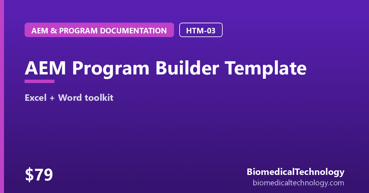 Preview of AEM Program Builder Template
